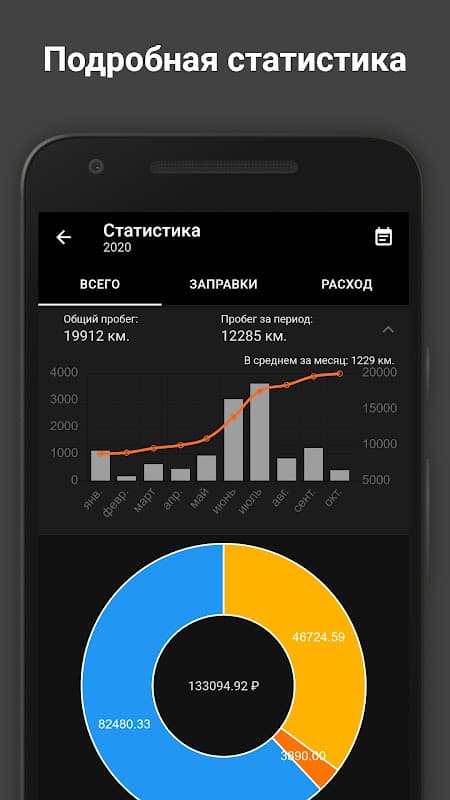 MyCar - Expenses screenshot 4