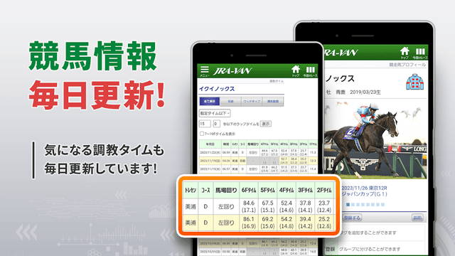 JRA-VAN競馬情報・競馬予想/競馬 screenshot 3