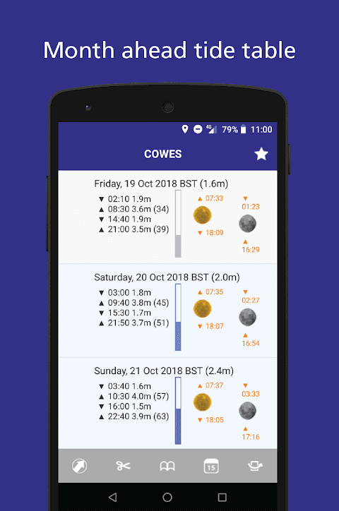 Tides Planner screenshot 2