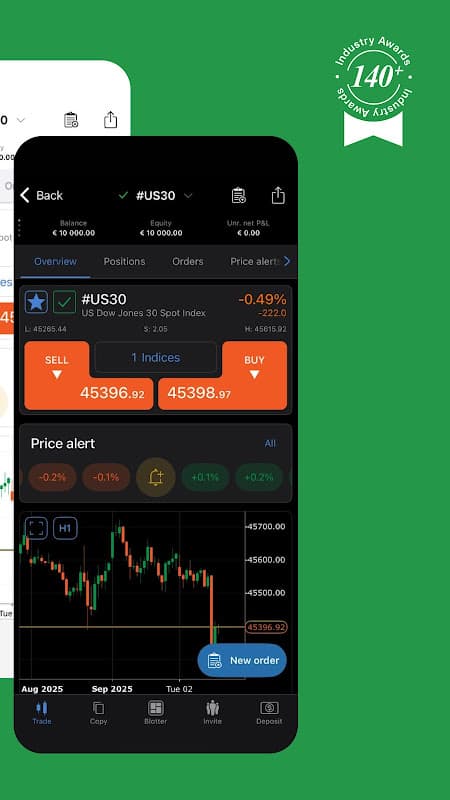 FxPro cTrader - Trade Forex CFDs & More on the Go screenshot 2