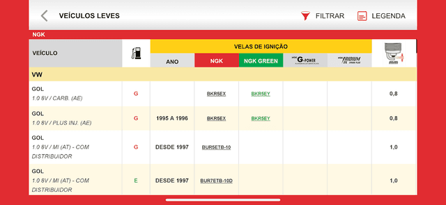 NGK | NTK - Catálogo screenshot 3