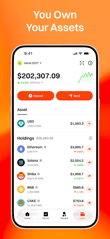 UXUY: Trade Gasless & Wallet screenshot 3