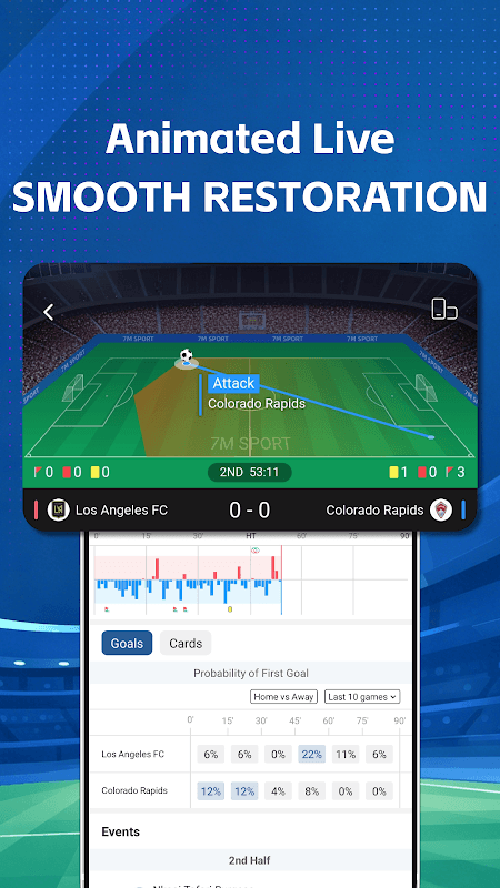 7M Live Scores Pro - News&Data screenshot 4