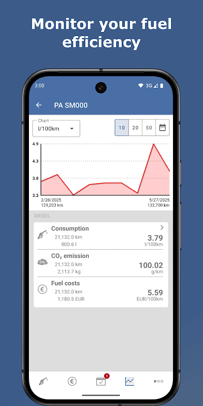 Spritmonitor screenshot 1