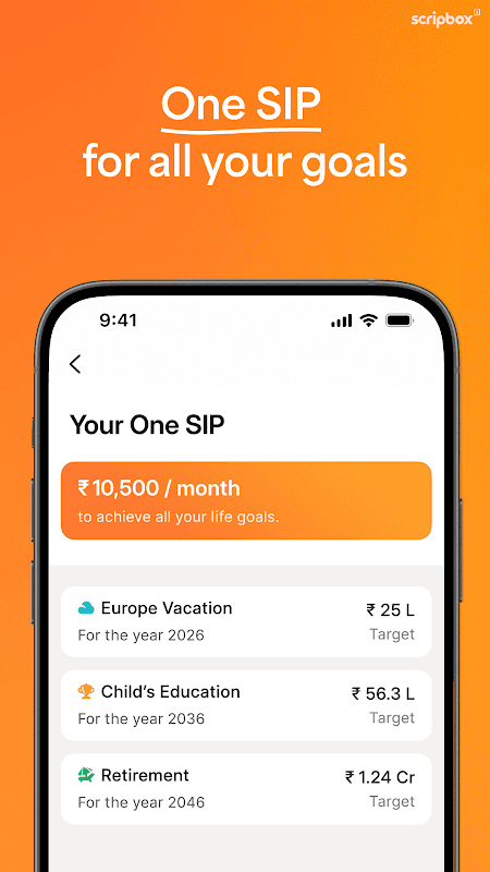 Learn Plan Invest & Grow Money screenshot 3