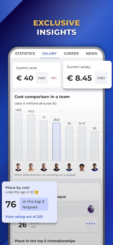 CFC Live — Chelsea FC News screenshot 4