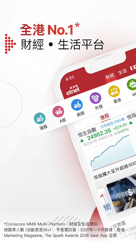 etnet 財經·生活 經濟通 screenshot 1