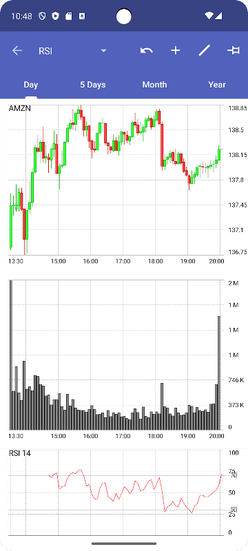 My Stocks & Markets screenshot 4