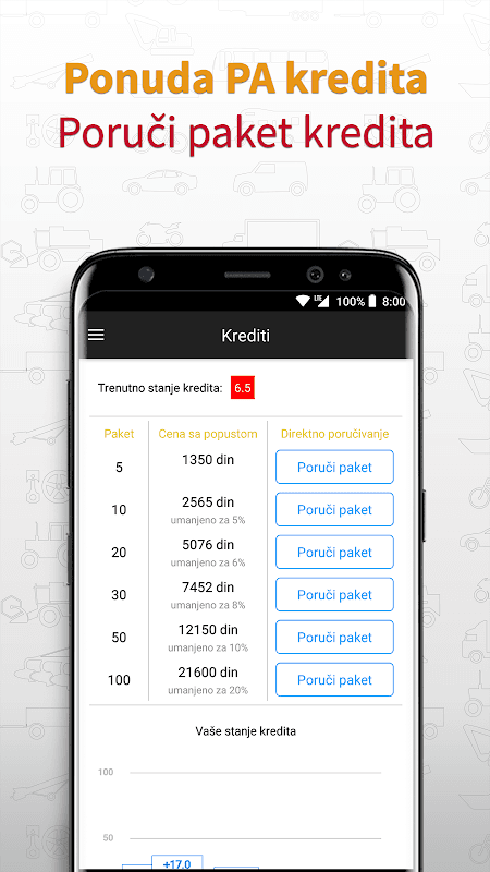PolovniAutomobili screenshot 4