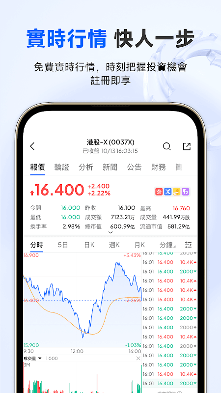 雲鋒有魚 screenshot 1