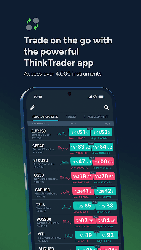 ThinkTrader screenshot 1