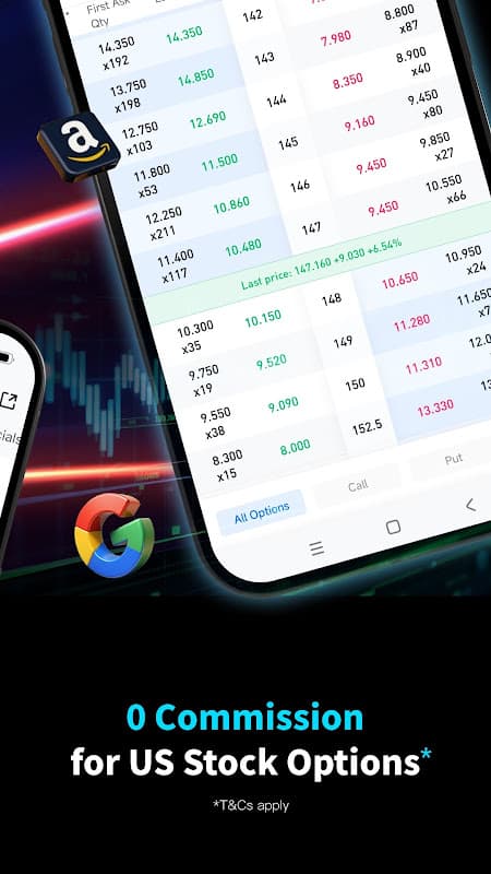 uSMART HK: Leading Tech Broker screenshot 6