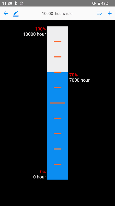 Goal gauge screenshot 3