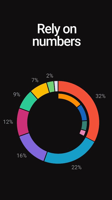 Zenmoney: expense tracker screenshot 1