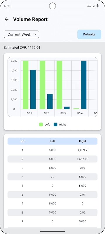 USANA Hub screenshot 4