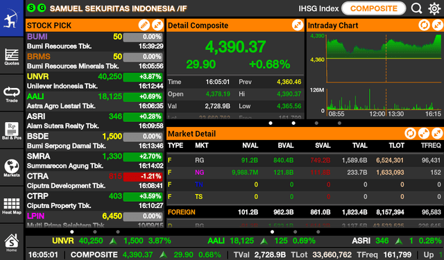 STAR for Tablet screenshot 1