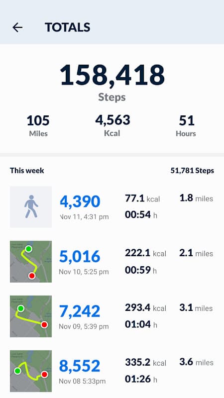 Pedometer -  Step Counter Free & Calorie Burner screenshot 6