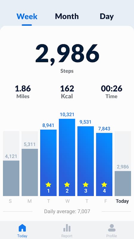 Pedometer -  Step Counter Free & Calorie Burner screenshot 2