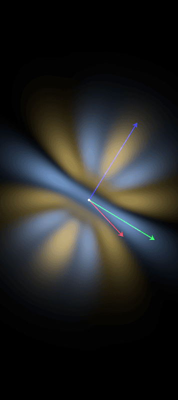 Electron Orbitals screenshot 3
