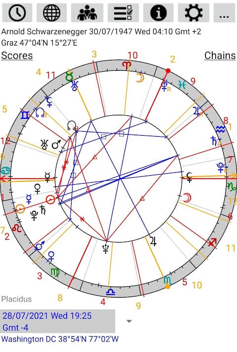 Astrological Charts Lite screenshot 5