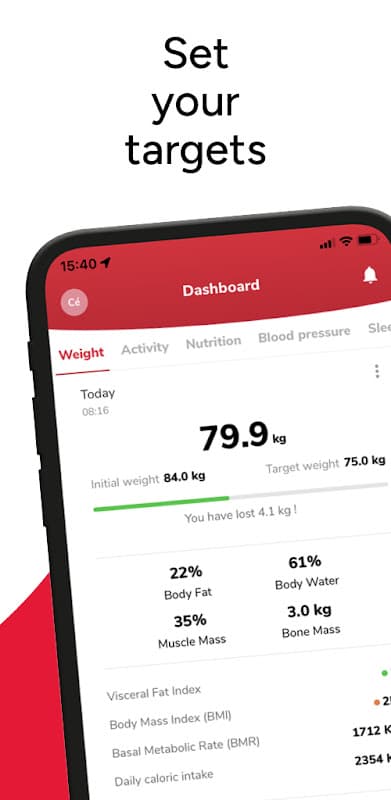 Wellness Coach - MyHealth screenshot 2