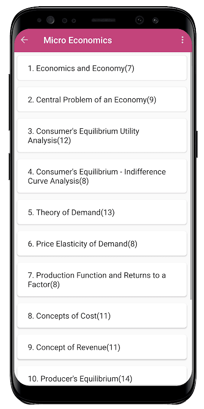 Micro Economics screenshot 2