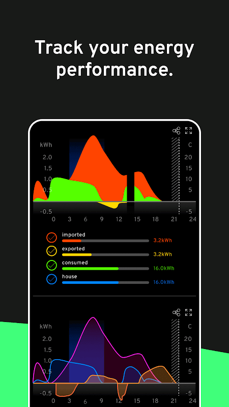 myenergi screenshot 3