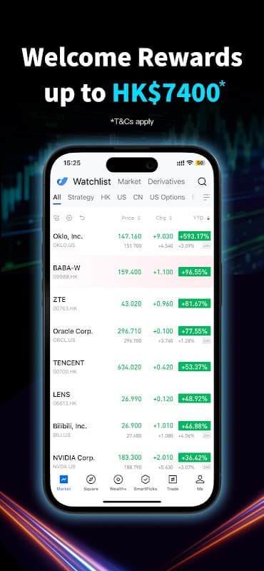 uSMART HK: Leading Tech Broker screenshot 3