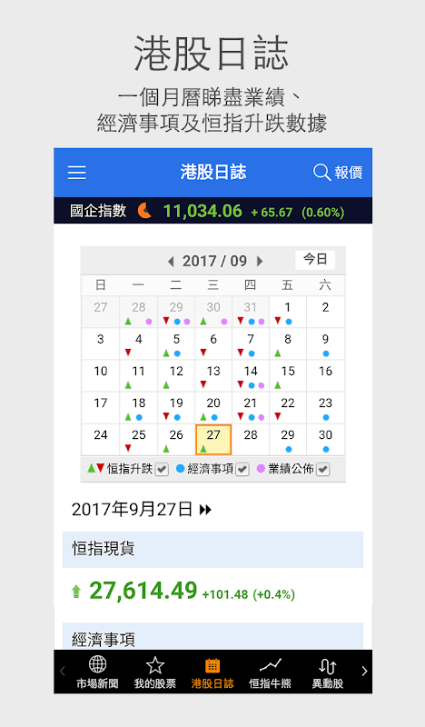 Now財經 - 股票及地產資訊 screenshot 6