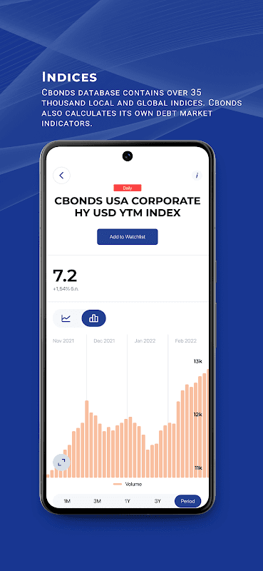 Cbonds App screenshot 3