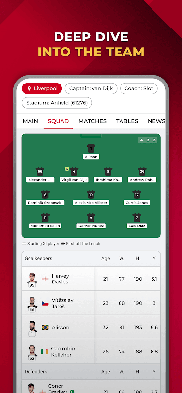 LFC Live — Liverpool FC News screenshot 5