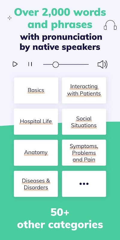 Medical English - MosaLingua screenshot 4