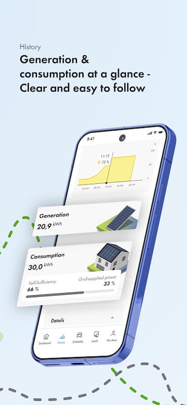 SMA Energy screenshot 4