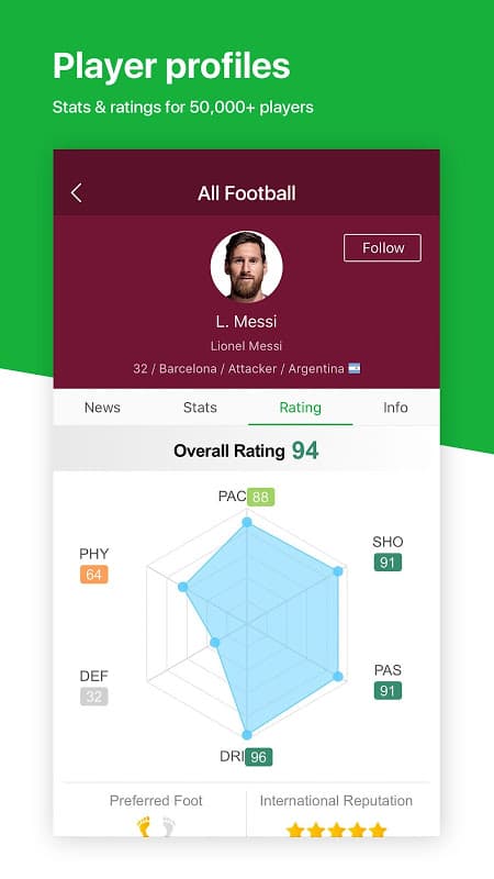 All Football screenshot 1