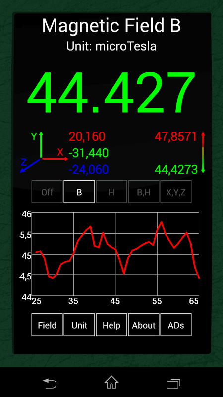 Ultimate EMF Detector Free screenshot 2