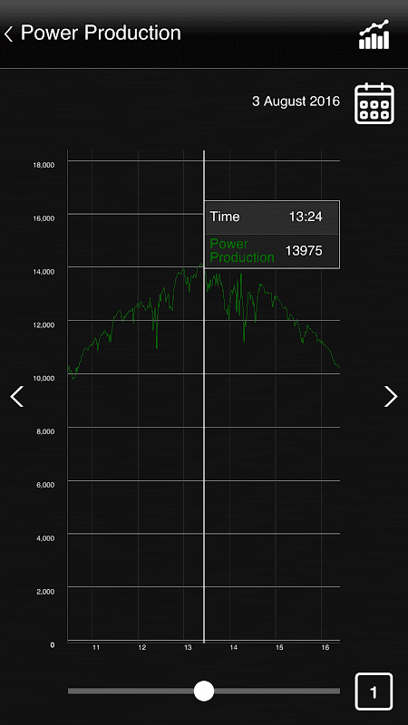 EVE Remote Plus screenshot 6