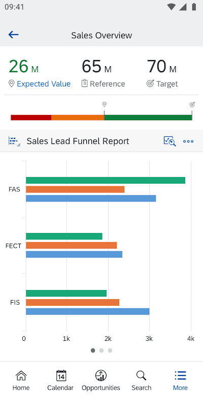 SAP Cloud for Customer screenshot 3