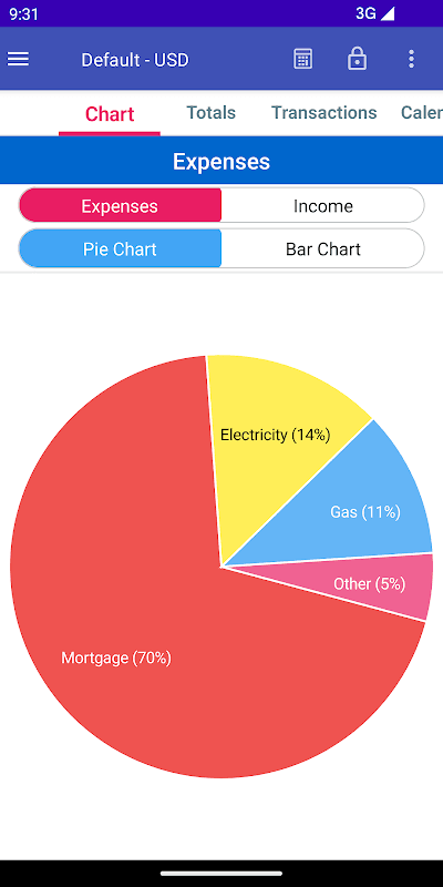 MoBill Budget and Reminder screenshot 4