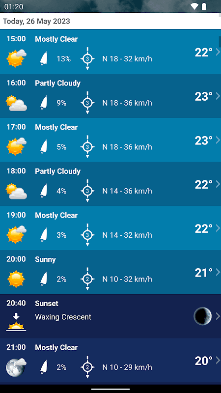 Weather Austria XL PRO screenshot 3