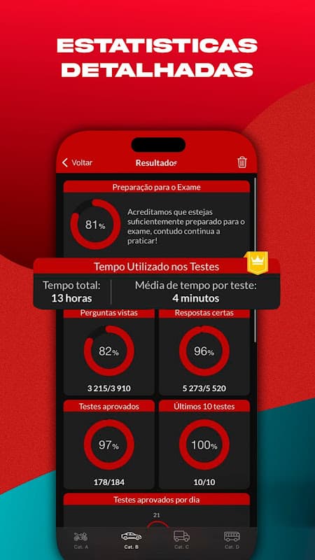 Testes de Código 2019 screenshot 5