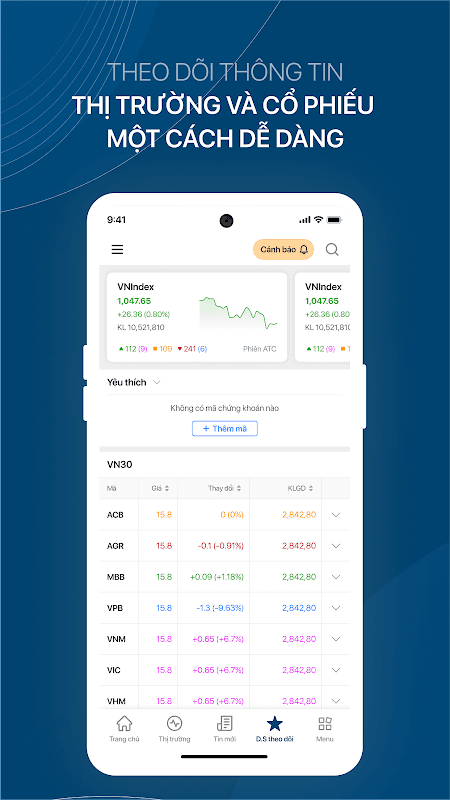 CafeF:Tin tức đầu tư, cổ phiếu screenshot 5