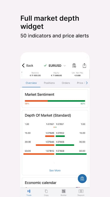 FxPro cTrader - Trade Forex CFDs & More on the Go screenshot 5