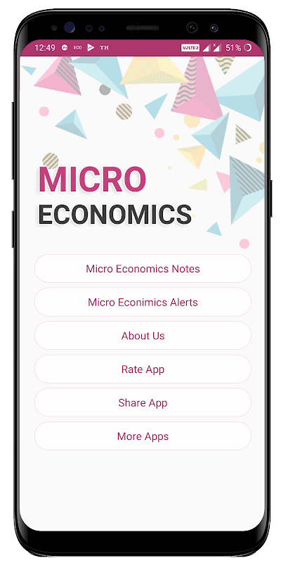 Micro Economics screenshot 1