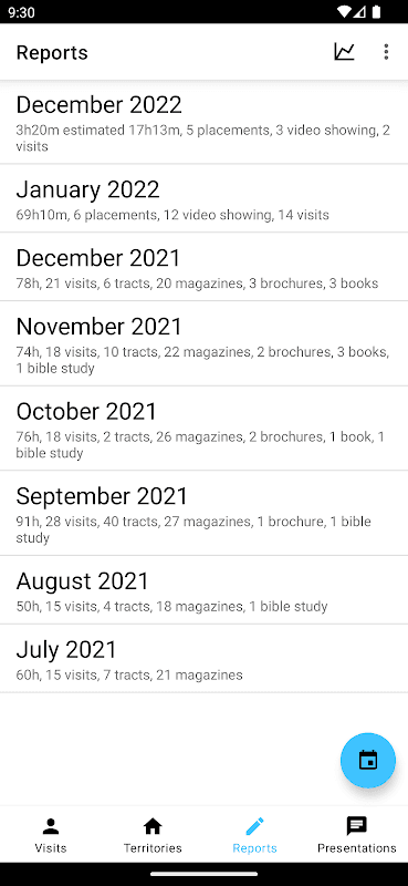 Service management screenshot 6
