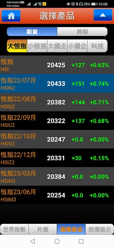 FuturesPro 電訊期指 screenshot 2