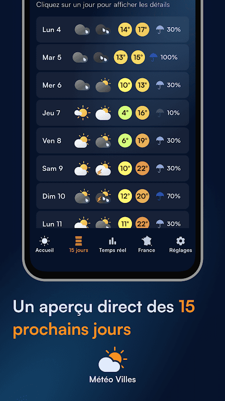 Météo Villes screenshot 4