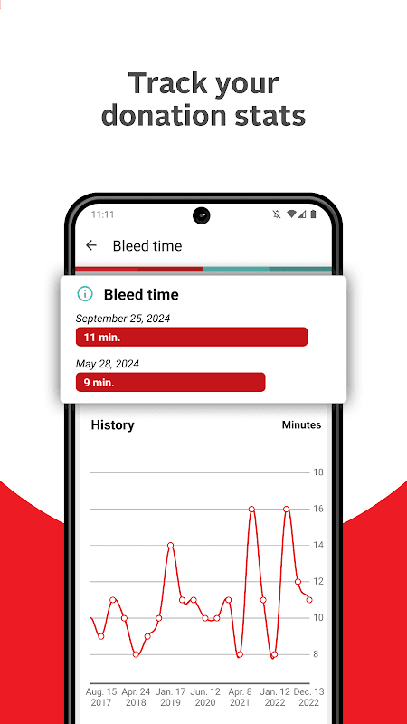 GiveBlood screenshot 5