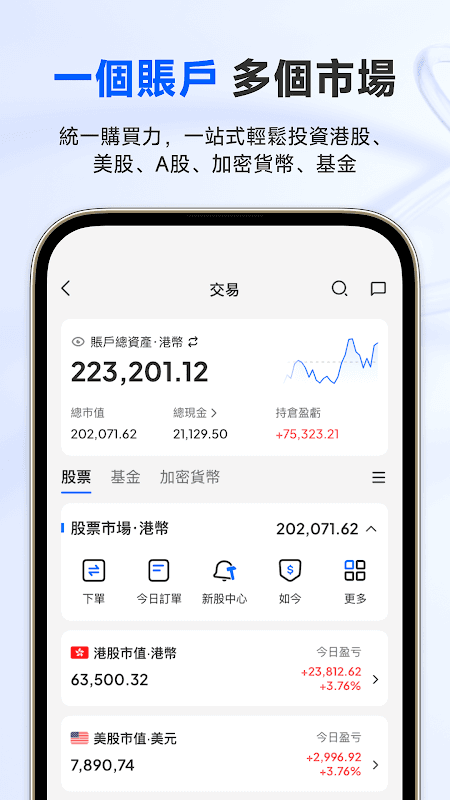 雲鋒有魚 screenshot 3