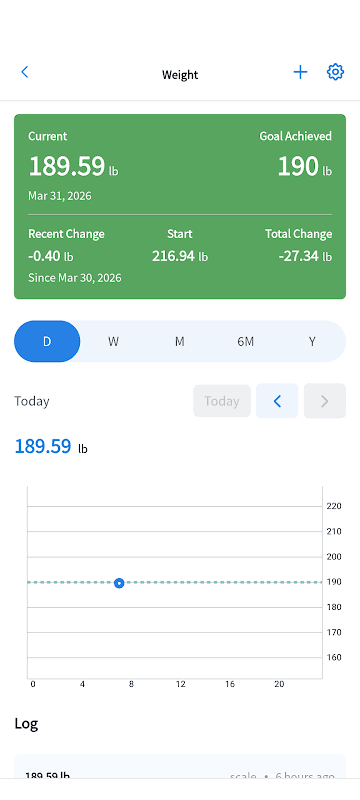 BodySite Digital Health screenshot 4