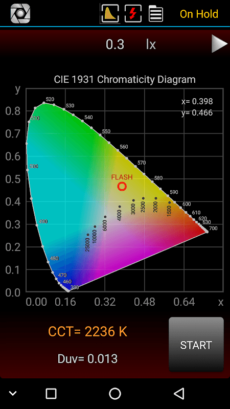 LxMeter screenshot 3